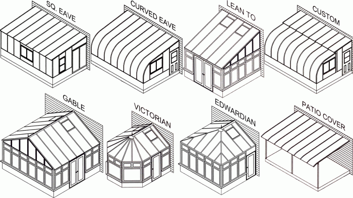 Choose the shape of sunroom you prefer Choose the shape of sunroom you prefer