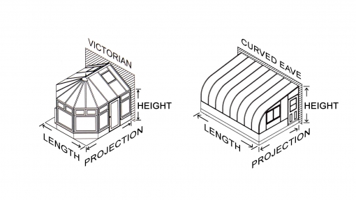 Measuring Your Sunroom For A Quote